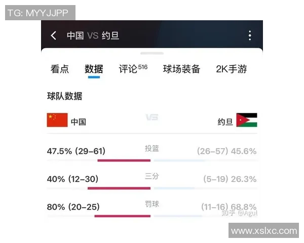 加拿大男篮对阵约旦精彩比赛视频回顾与分析 加拿大男篮对阵约旦精彩比赛视频回顾与分析
