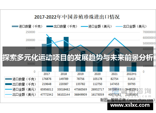 探索多元化运动项目的发展趋势与未来前景分析