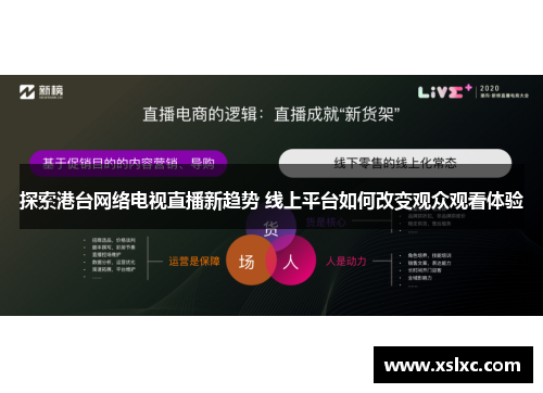 探索港台网络电视直播新趋势 线上平台如何改变观众观看体验