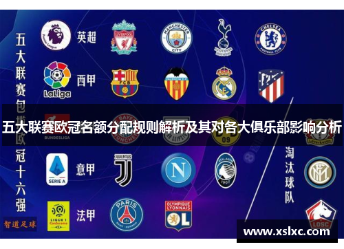 五大联赛欧冠名额分配规则解析及其对各大俱乐部影响分析