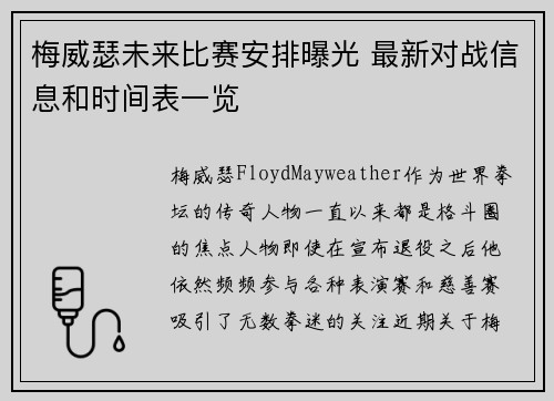 梅威瑟未来比赛安排曝光 最新对战信息和时间表一览